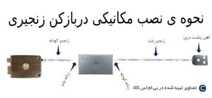 نصب مکانیکال دربازکن زنجیری