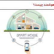 خانه هوشمند چیست
