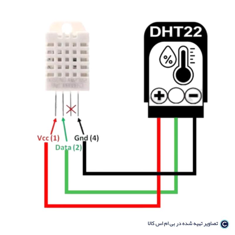 نقشه سیمکشی سنسور dht22 به کنترل پیامکی