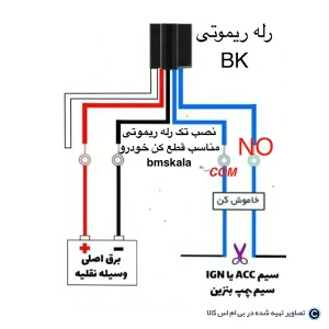 سیمبندی قطع کن ریموتی خودرو
